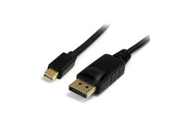 Copartner Tech Cor Cable Assembly HDMI USB DVI Flat Round Raw Cable Wire Cable Cable manufacturer Cable Supplier DP HDMI